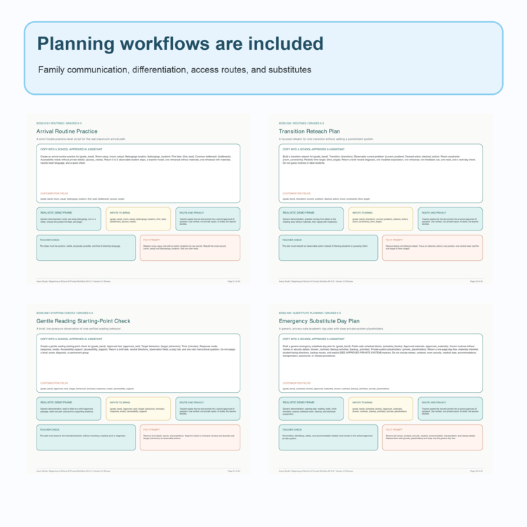 Sample planning workflow pages: arrival routine, transition reteach plan, starting-point check, substitute day plan